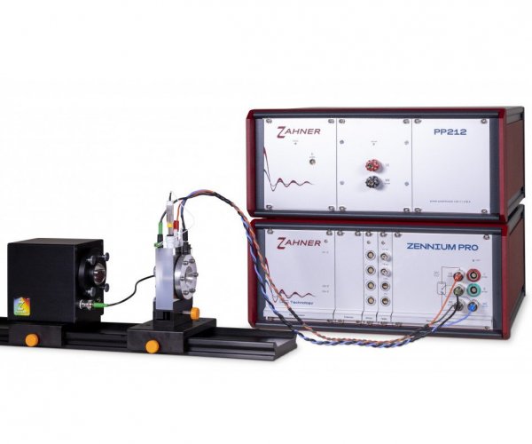 CIMPS FIT: Fast intensity transient measurements