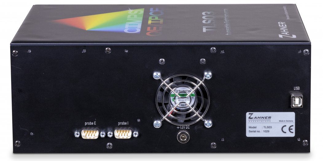Tuneable light source (backpanel)