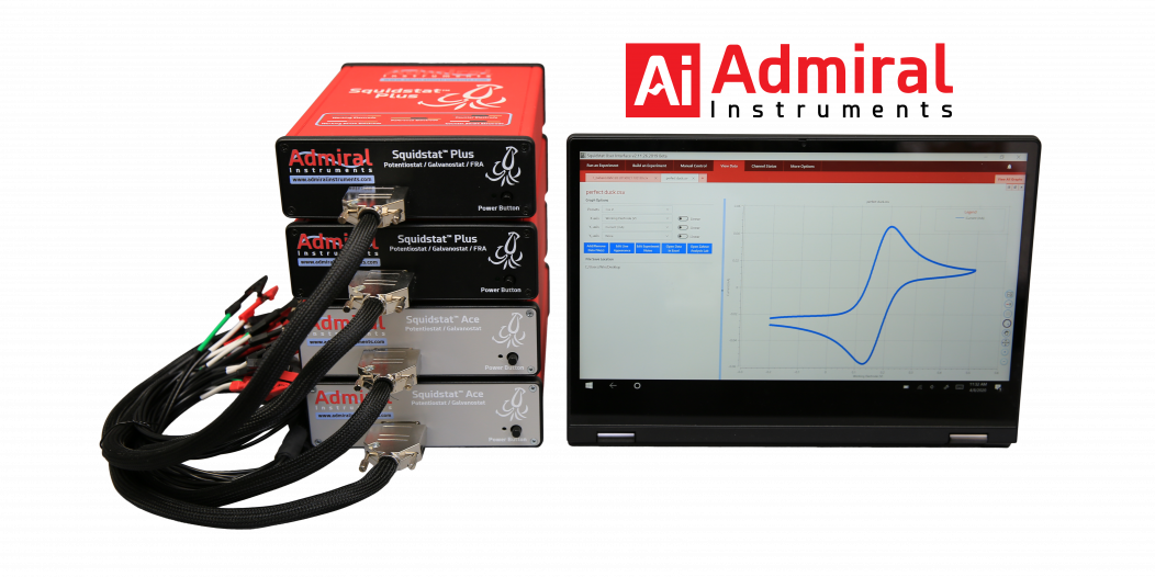 Multichannel setup - Admiral