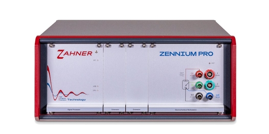 ZENNIUM PRO - front panel